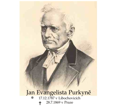 Portrét Jana Evangelisty Purkyně